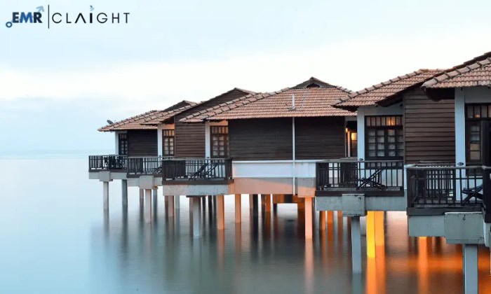 Penginapan di daerah wisata